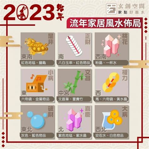 增加人緣風水2023|2023風水佈局！9大方位擺設旺桃花、催財運、家宅安寧！@趙振。